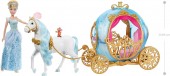 Disney Princess Cinderella Cu Trasura HLX35